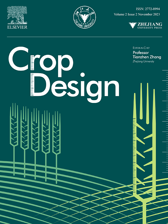 Go to journal home page - Crop Design